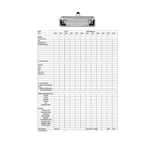 ShiftBoard Travel Brain Report Clipboard CRRT Flowsheet Handoff