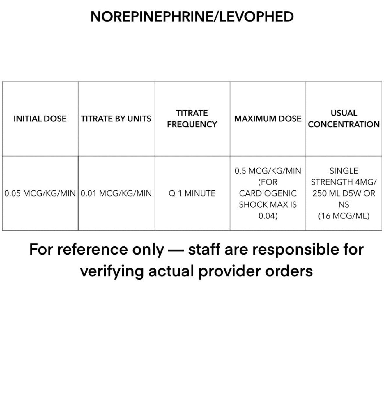 Honk If It’s An Emergency Silly Goose Smart Codeclip  Button Digital Badge Buddy